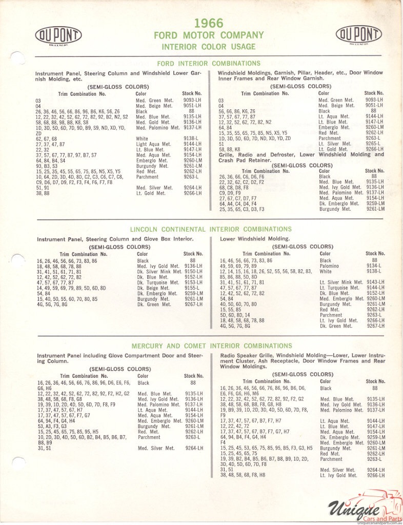 1966 Ford Paint Charts DuPont 7